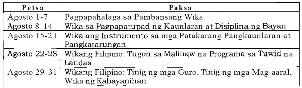 essay linggo ng wika tagalog essay linggo ng wika tagalog